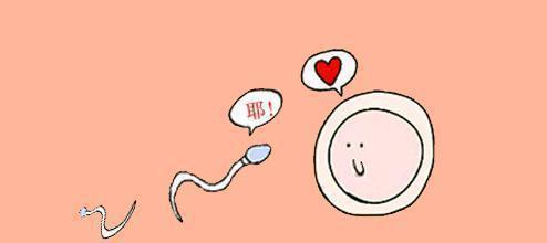 早孕先兆性流产