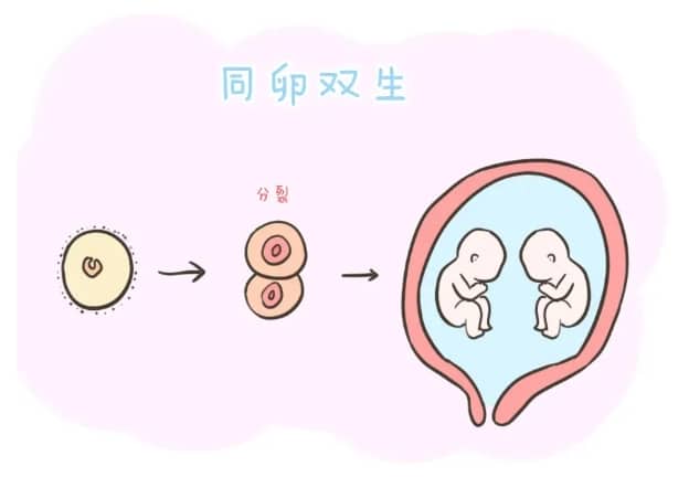 昆明人流套餐价格